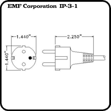 IP-3-1