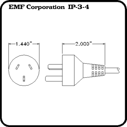 IP-3-4